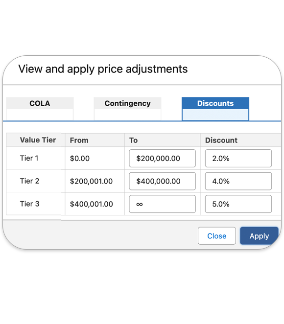 Advanced Pricing Capabilities
